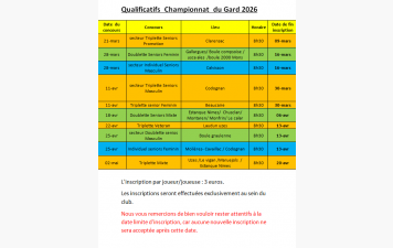 qualificatifs du championnat du gard 2026