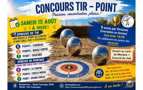 Concours Tir-point d'Aout  (homme et femme )